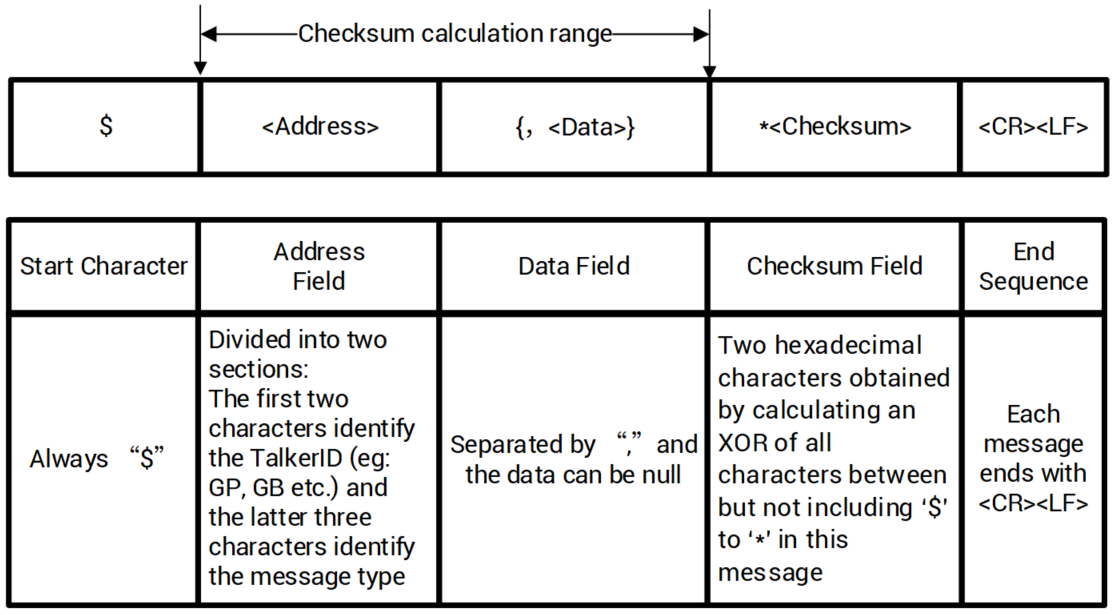 image-20240507112605423